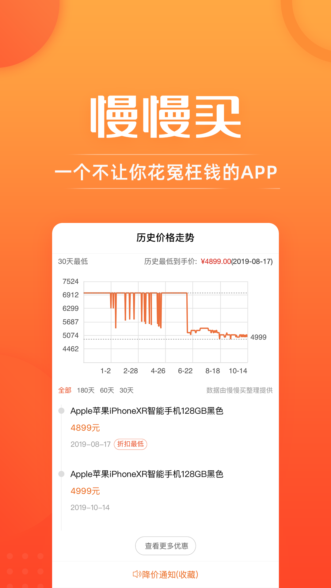 慢慢买app